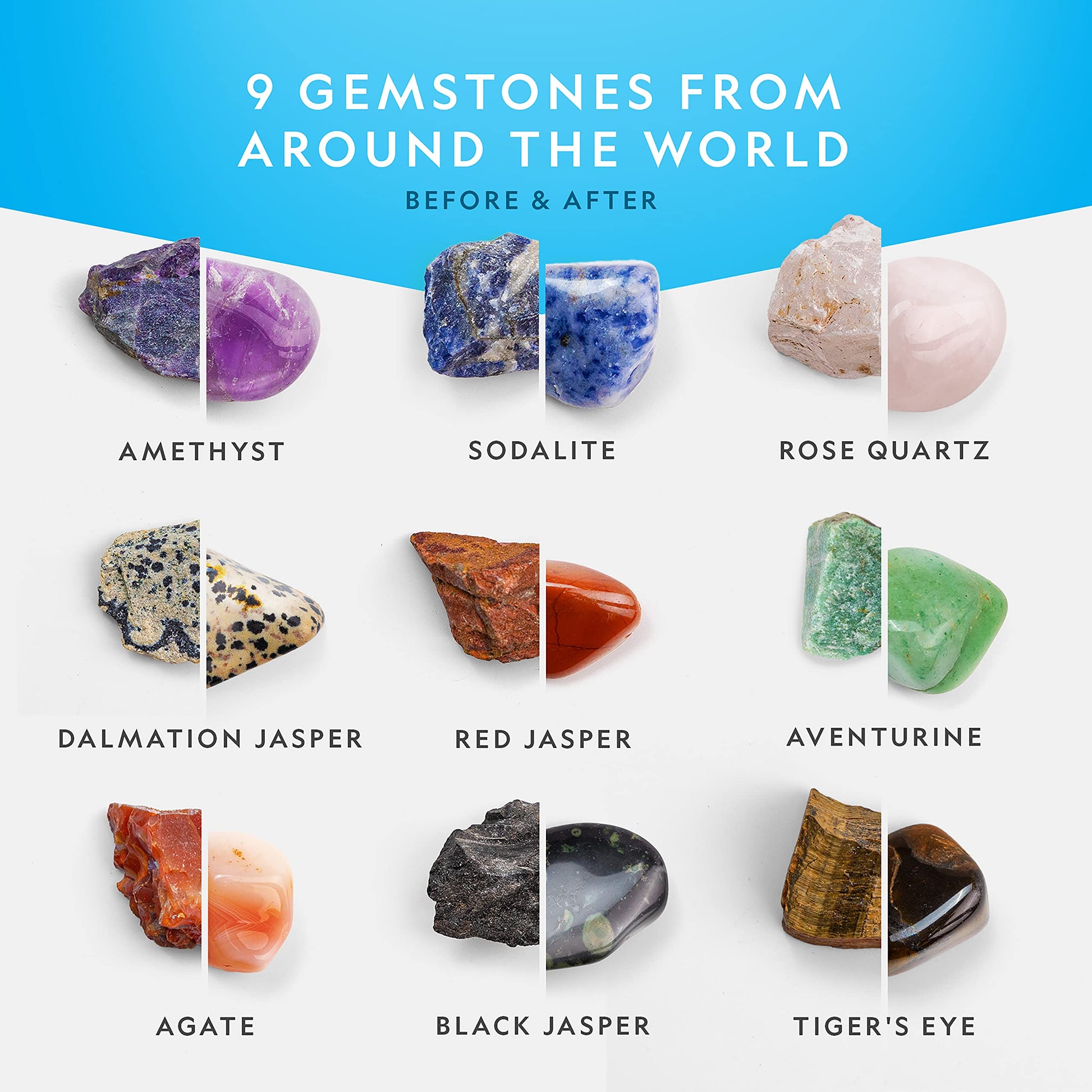NATIONAL GEOGRAPHIC Hobby Rock Tumbler Kit Polish Stones Gems Rocks – Rock  Tumbler NZ